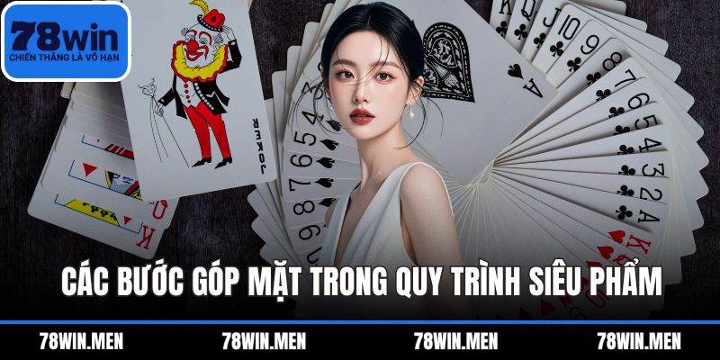 Các bước góp mặt trong quy trình siêu phẩm